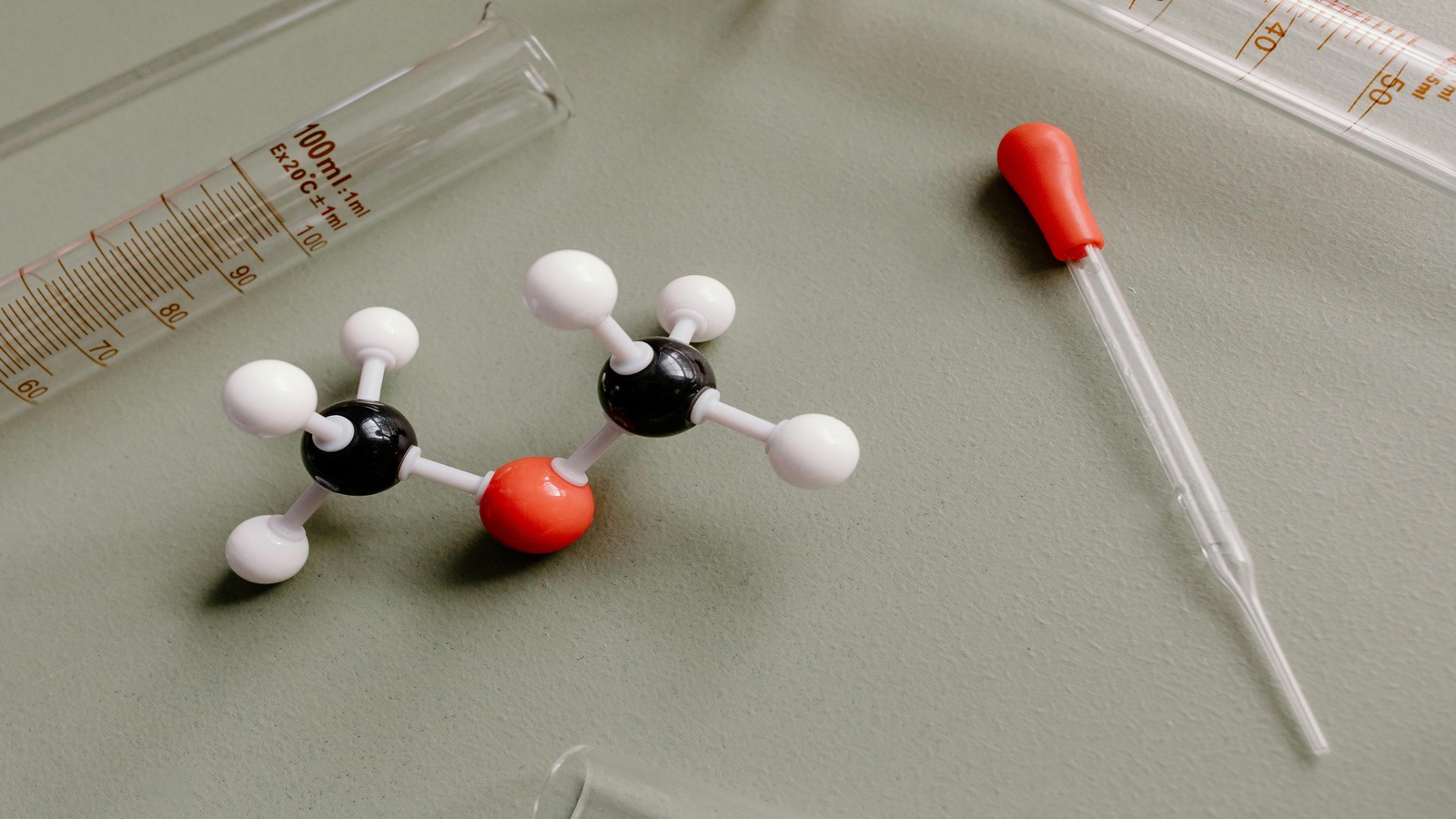 Undertanding Silane Coupling Agents Ample Worldwide 2025